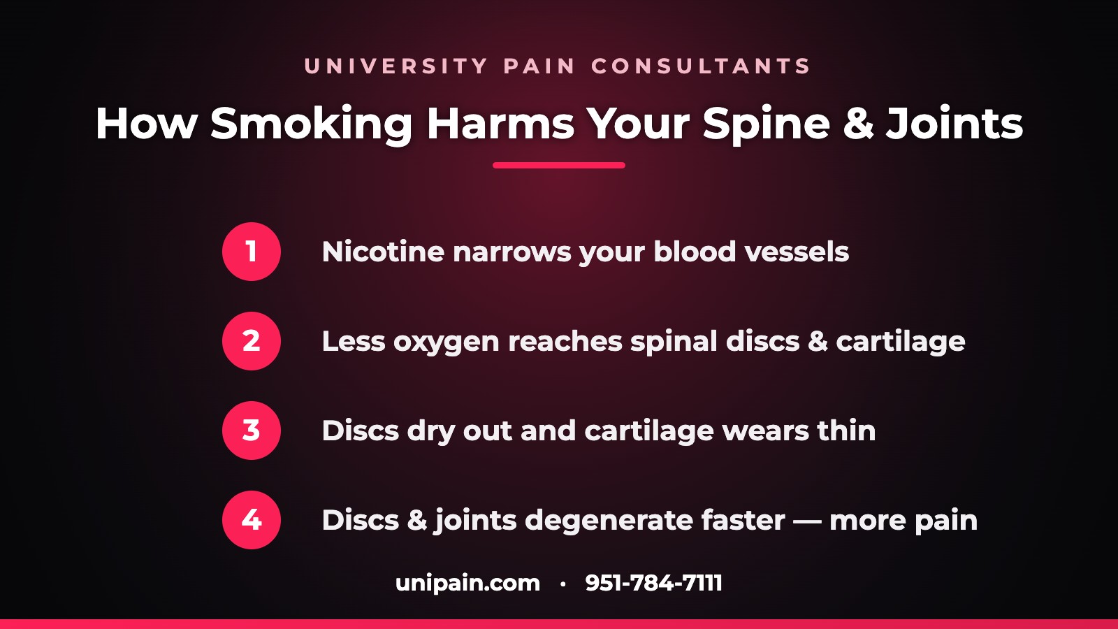 How smoking and degenerative disc disease damage the spine and joints