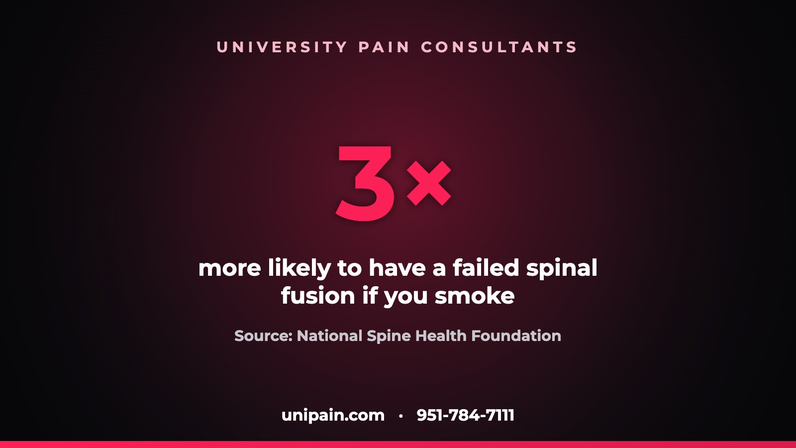 Smokers are three times more likely to have a failed spinal fusion — smoking and degenerative disc disease