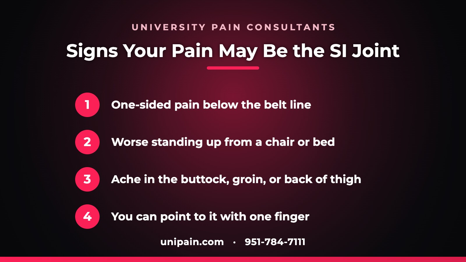 Signs SI joint pain may need a sacroiliac joint injection